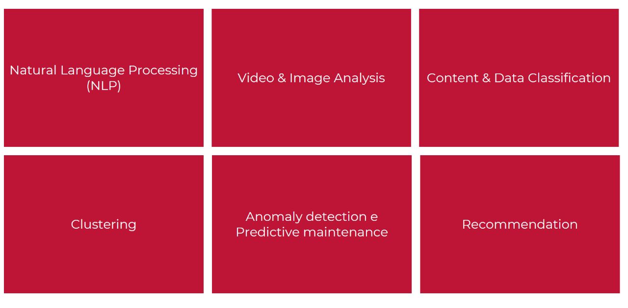 AI_Use case AI ML per applicazioni end-to-end cut