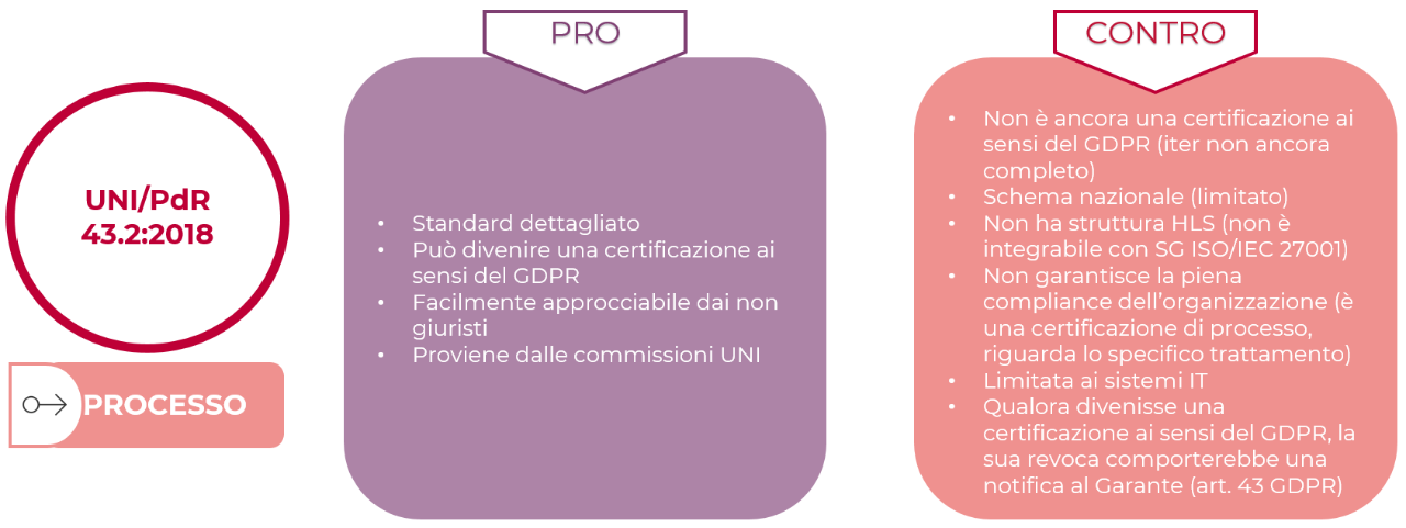 Immagine 2021-10-07 154306