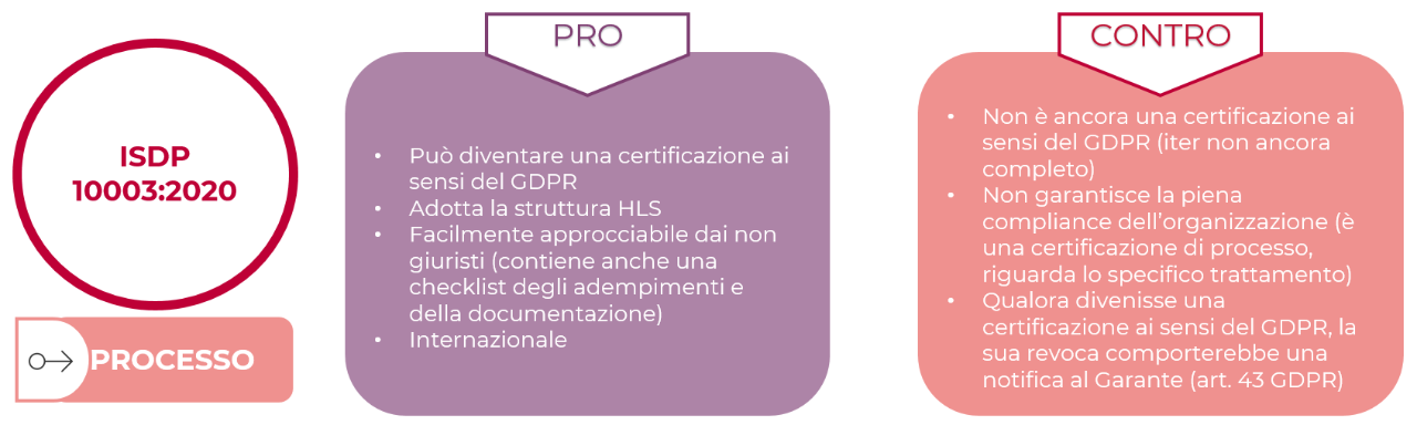 Immagine 2021-10-07 154343