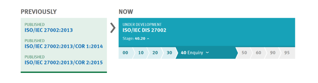 ISOIEC 27002 1