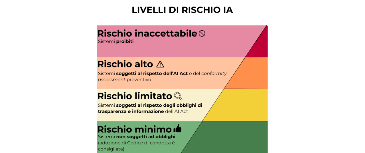 Immagini per pagine sito (96)